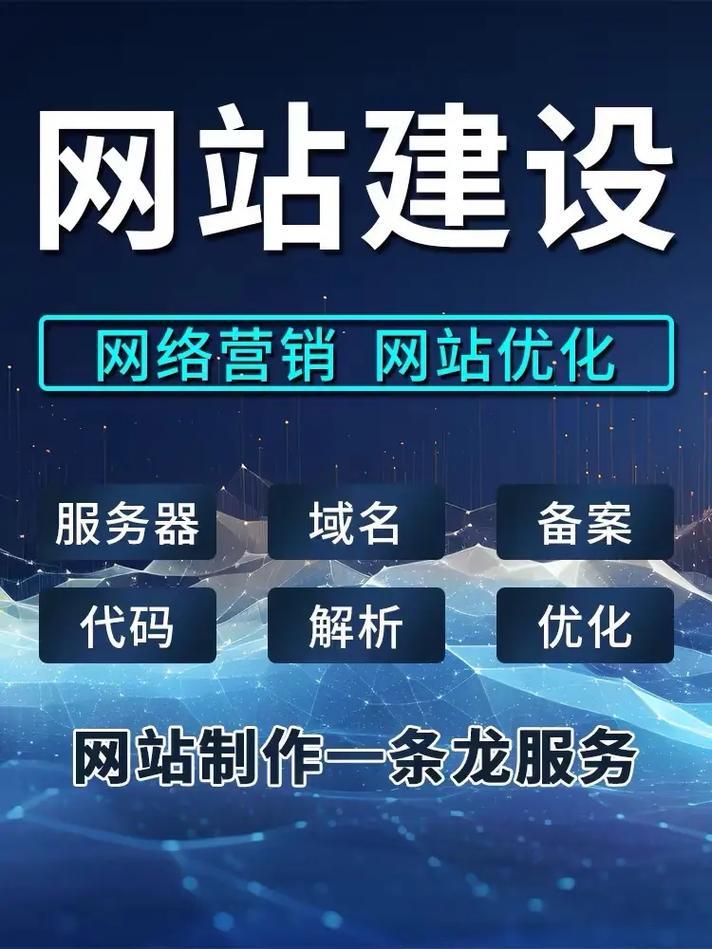 青岛网站建设