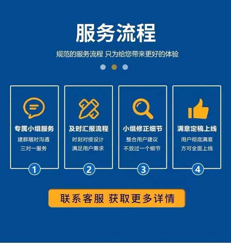 青岛网站建设