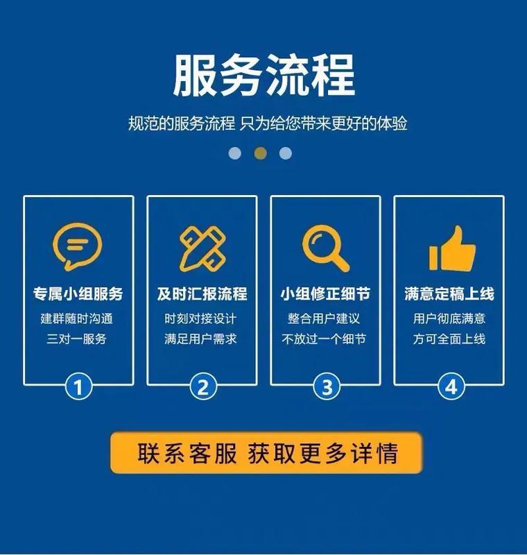 青岛网站制作的主要费用构成有哪些？